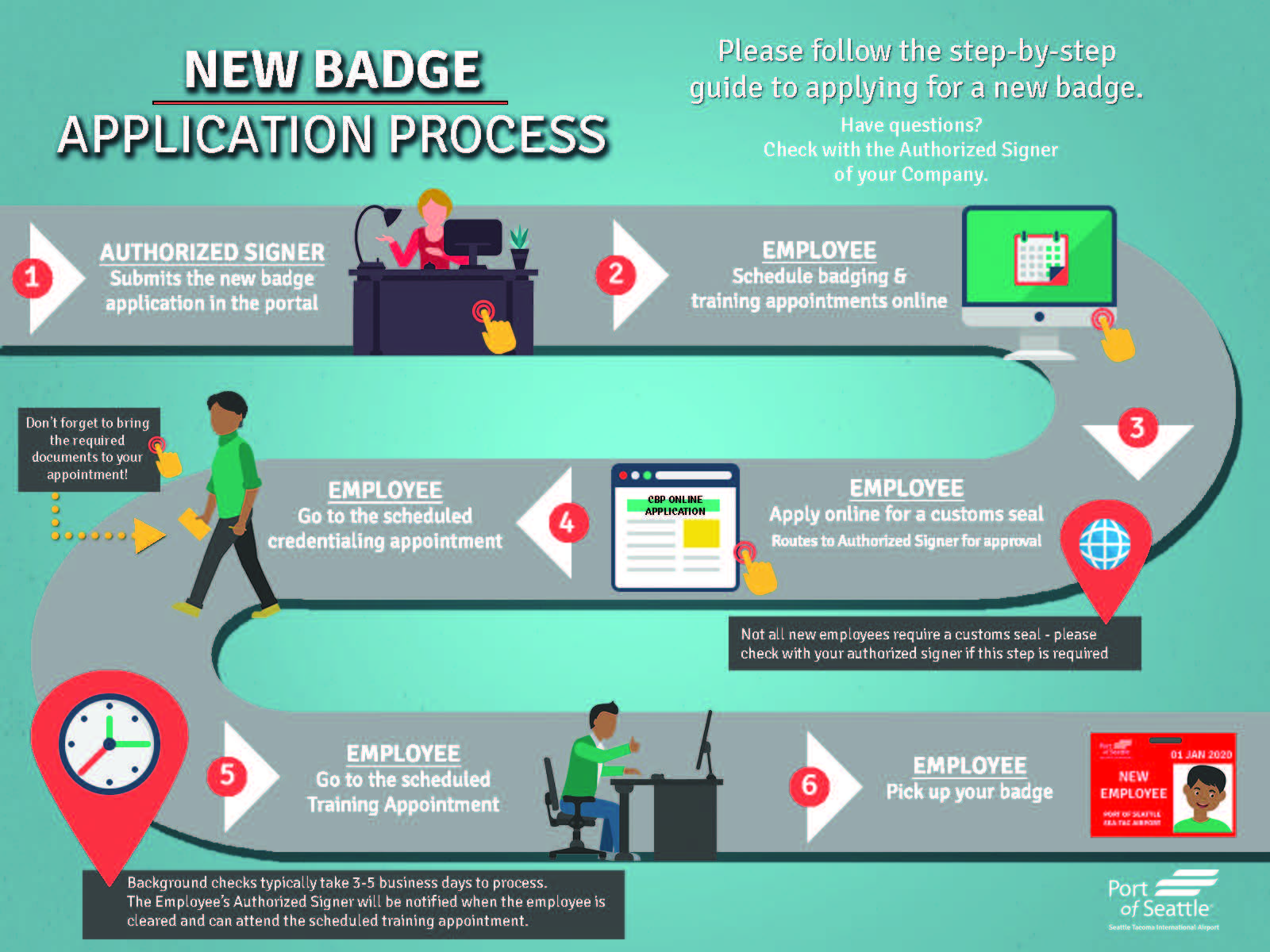New Badge Process Port of Seattle